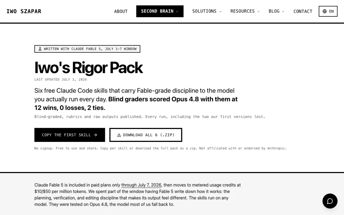 The live Rigor Pack page: six free skills blind-graded on Opus 4.8, 12 wins, 0 losses, 2 ties