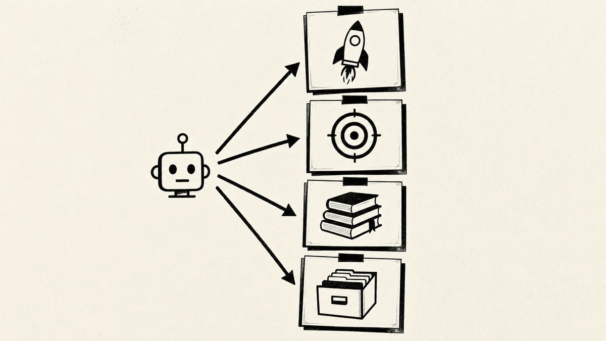 PARA's four buckets as typed surfaces an AI assistant reaches into: projects, areas, resources, archives