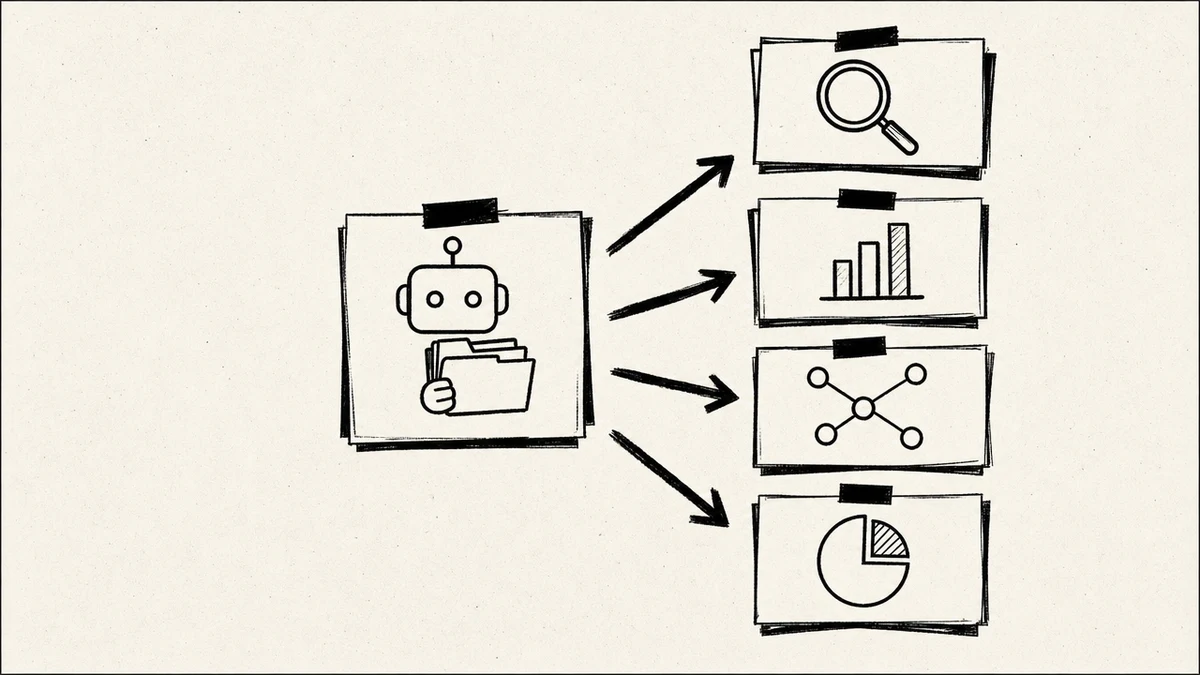 An AI agent filing items into the four PARA buckets and pulling them back on demand