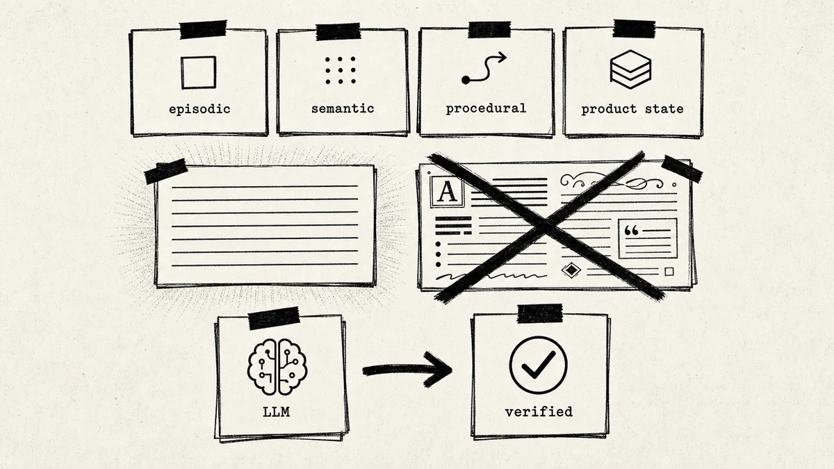 Three principles of AI-era memory: typed surfaces, plain text, trusted synthesis